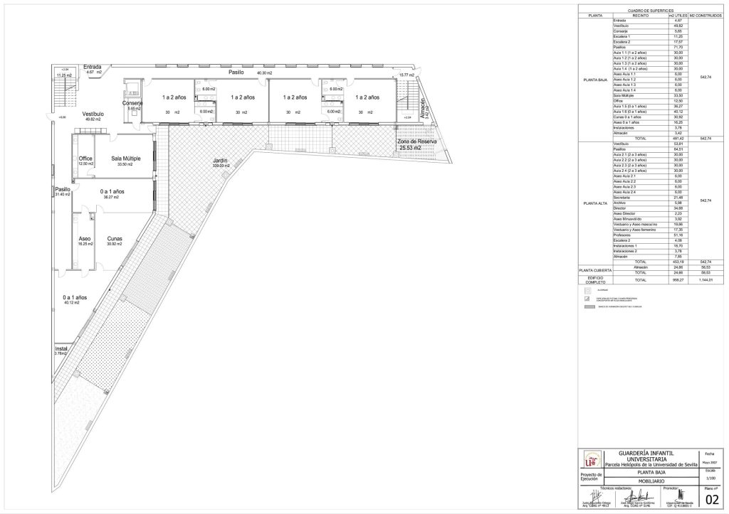 Plano de planta de distribución de la escuela infantil de Heliópolis (Sevilla)